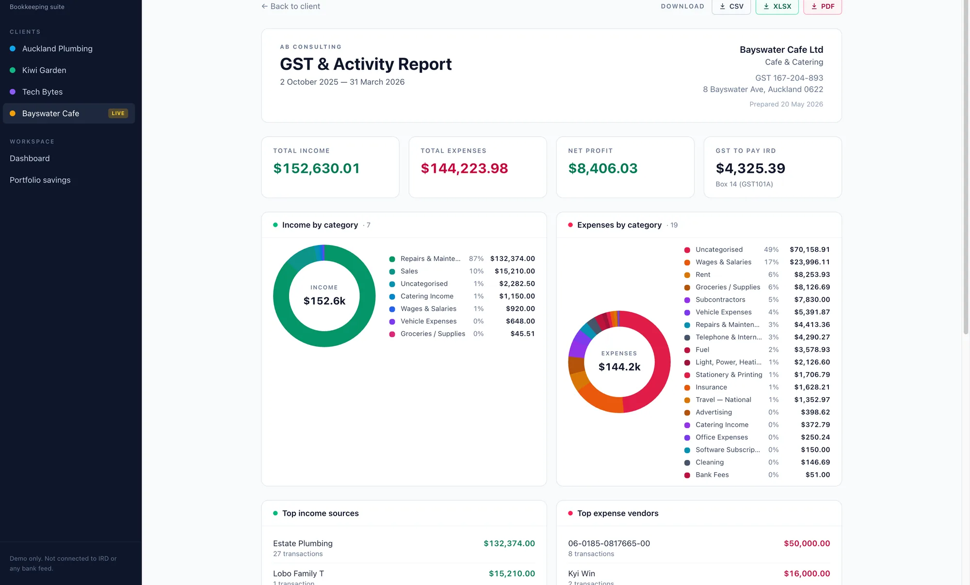 Accounting Firm Optimization screenshot